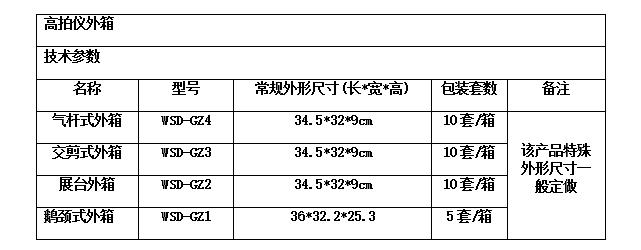 高拍仪展台外箱+.jpg