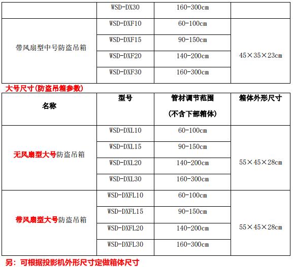 防盗吊箱++.jpg